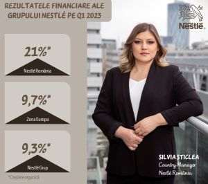 Silvia Sticlea, Country Manager Nestle România