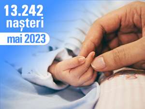 INS: În luna mai s-au născut 13.242 de copii, cu 2.534 mai mulţi copii decât în luna aprilie 2023