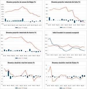 MACRO NEWSLETTER 1 August 2023 