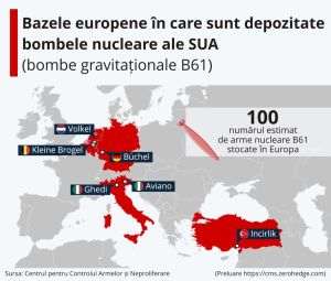 Războiul ruso-ucrainean bagă patru continente în balamuc