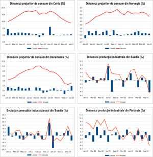 MACRO NEWSLETTER 11 august 2023 
