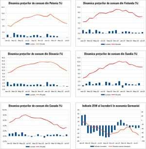 MACRO NEWSLETTER 17 August 2023 