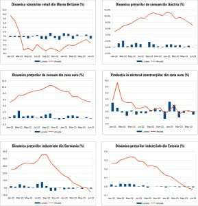 Macro Newsletter 23 August 2023