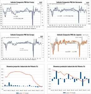 Macro Newsletter 24 August 2023