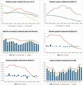 MACRO NEWSLETTER 29 August 2023 