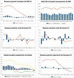 MACRO NEWSLETTER 31 August 2023 