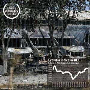 The explosion at Crevedia - the corruption from the depths bursts