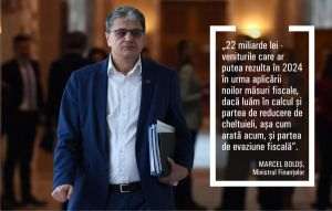 Valul de impozite