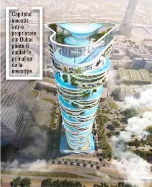 Dubai, Miami, Florida, Spain, Mexico - investments in luxury real estate, with high yield
