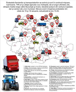 Protestul transportatorilor şi fermierilor se extinde în toată ţara
