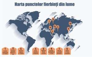 Lumea a intrat în "zodia" războiului
