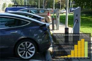 Mai visează Germania maşini electrice?