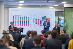 BCR lansează BCR Romania PMI
