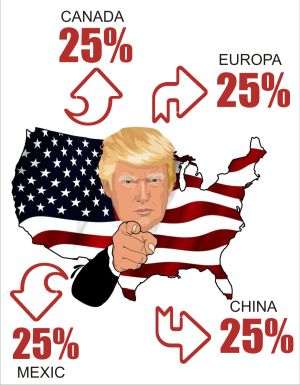 China, Canada, UE şi Mexic - sub tirul tarifelor americane