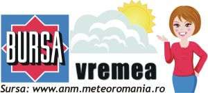 Prognoza meteo (15-16 aprilie)