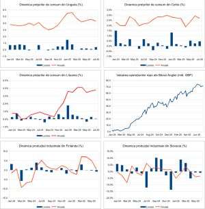 Macro Newsletter 12 August 2025