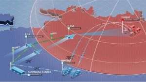 Lockheed Martin a lansat noul sistem Sniper Evolved