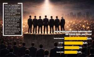 Trei ani de creşteri puternice pe Wall Street; ce urmează în 2026