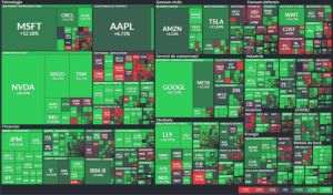 Câştigători şi perdanţi la bursa americană, în 2025