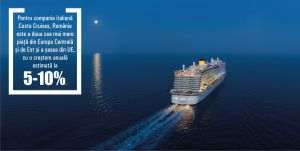 Sea holidays conquer Romanians: Mediterranean cruises, top of the list