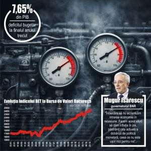 2025 ends in a technical recession; The anatomy of a year of fiscal and budgetary corrections