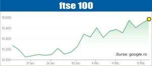 Investitorii europeni, atenţi la sectorul de apărare
