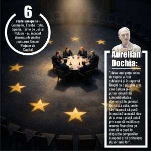 Two-speed Financial Union, the project of the major European economies