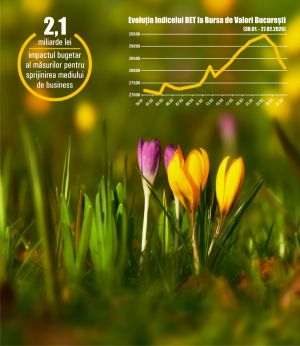 Guvernul forţează relansarea economică sub presiunea ţintei de deficit şi a inflaţiei