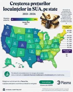 Maine, Vermont, New Jersey - statele americane în care preţurile locuinţelor au crescut cel mai mult