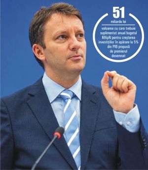 Budgetary constraints - a real obstacle to the measures proposed by Siegfried Mureşan