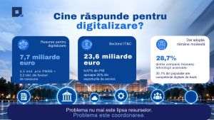 ANIS: Programul de guvernare a dat un răspuns, prima ordonanţă a Guvernului, altul