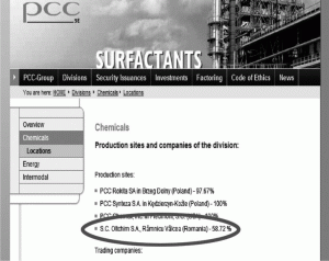 "Oltchim": PCC SE scrie pe site că deţine peste 58% din combinat