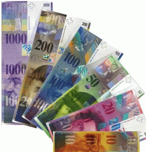 Cursul de schimb a urcat ratele la creditele în franci elveţieni