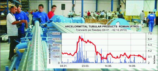"ArcelorMittal Tubular Products" Roman SA nu va prezenta planul de afaceri solicitat de SIF Moldova