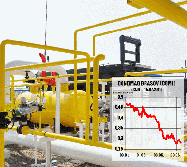 "Condmag" Braşov a încheiat un contract de 12,5 milioane de lei cu OMV Petrom