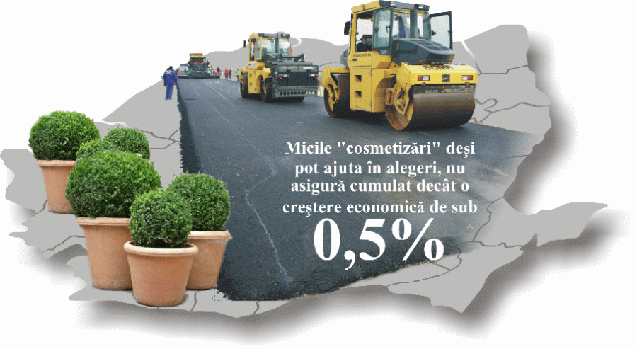 Din ce creşte economia?