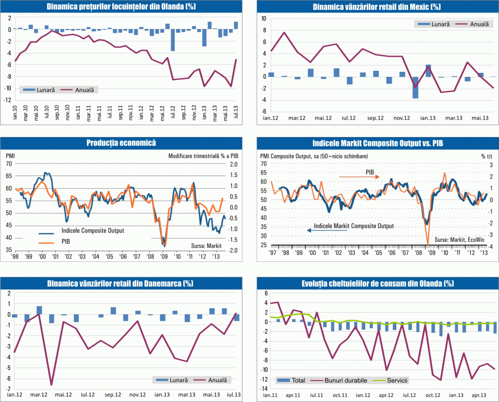 MACRO NEWSLETTER: 23 august 2013