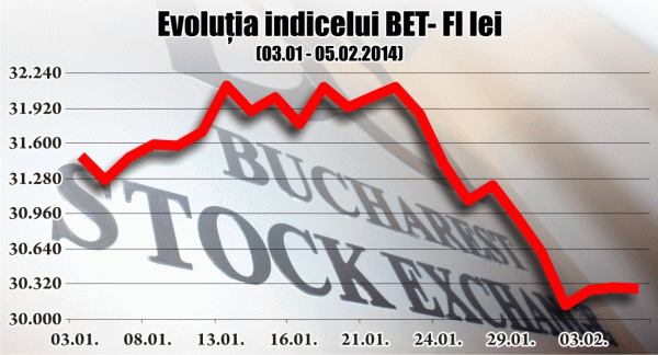Foreign investors are afraid they will be marginalized