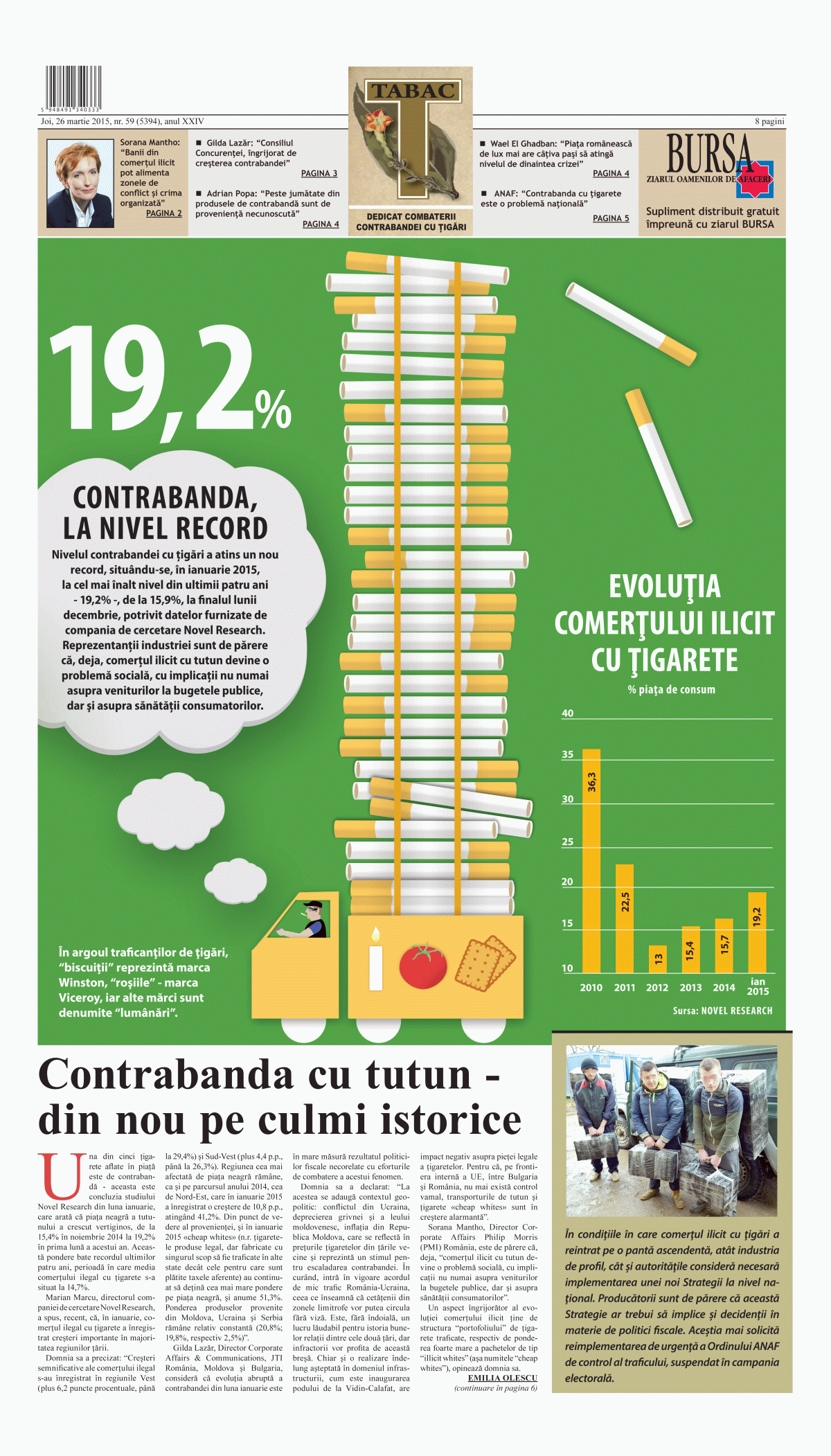 Contrabanda cu tutun - din nou pe culmi istorice