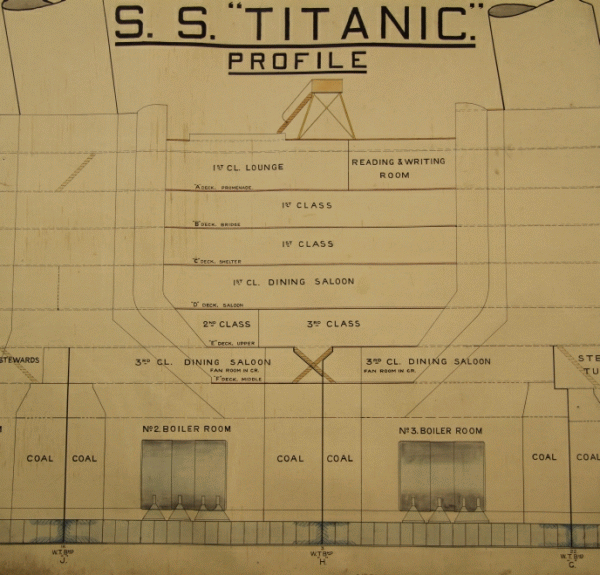 Planurile Titanicului au fost vândute şi ele la o licitaţie internaţională.