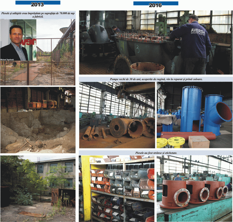 "Aversa Manufacturing" are contracte de 8,58 milioane de lei şi speră să revină pe profit
