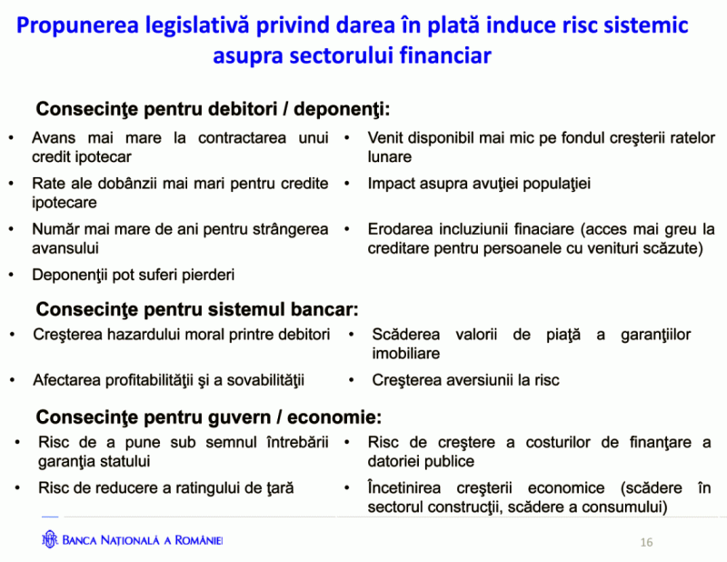 Prelegerea "Sistemul financiar din România - evoluţii recente şi perspective" - Liviu Voinea, viceguvernator BNR - Conferinţa de prezentare a Raportului de ţară întocmit de Comisia Europeană,9 martie 2016.