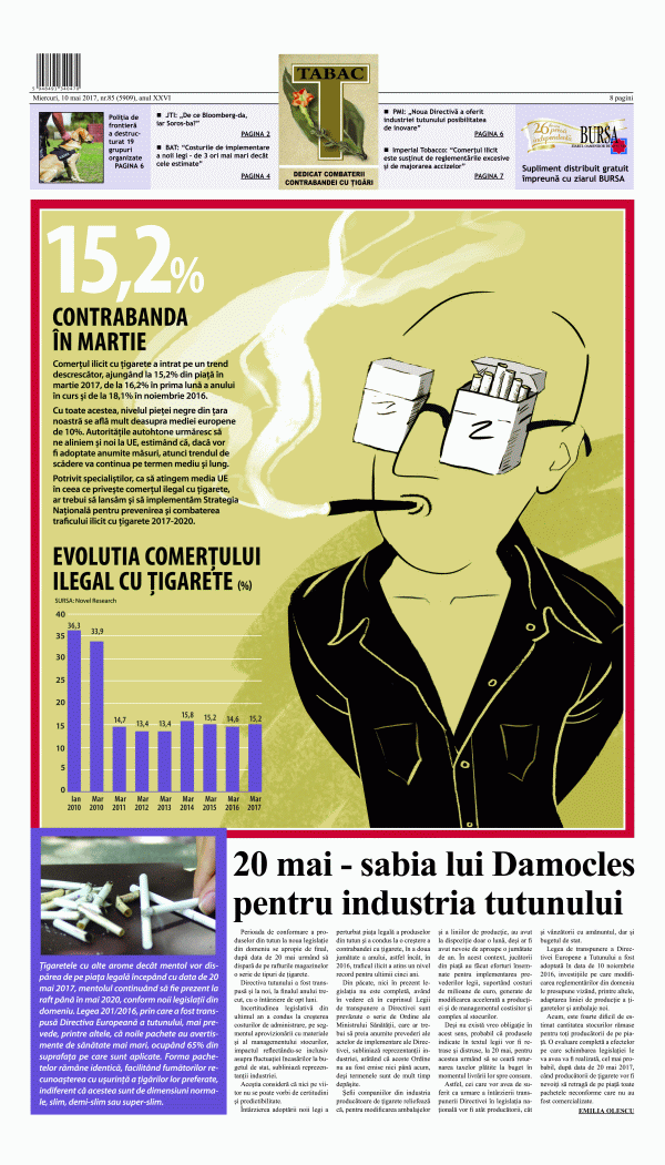20 mai - sabia lui Damocles pentru industria tutunului