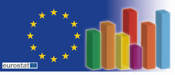 Eurostat (Sursa foto: Facebook)