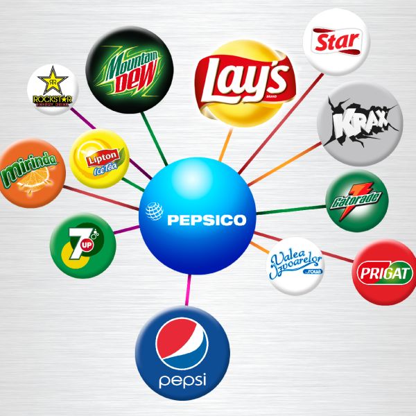 Silviu Popovici a fost numit preşedinte PepsiCo pentru Europa şi Africa Sub-Sahariană