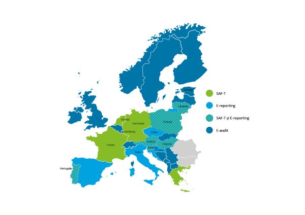 Harta administrării fiscale a Europei