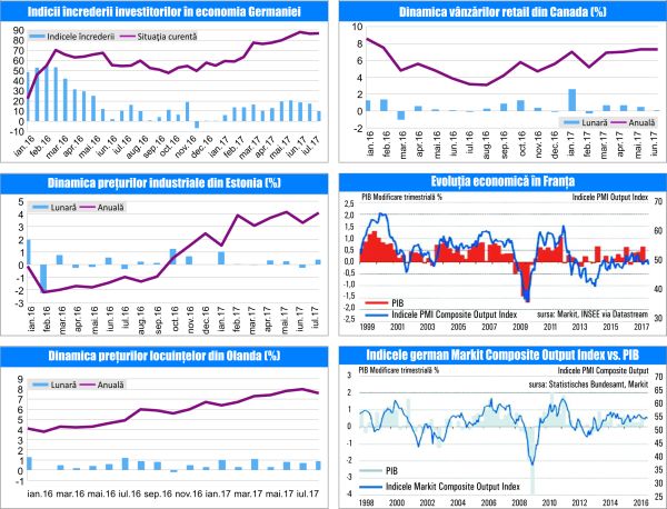 MACRO NEWSLETTER 24 August 2017 