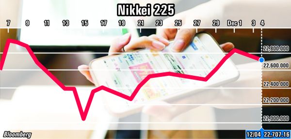 Pieţele europene urcă datorită datelor economice pozitive