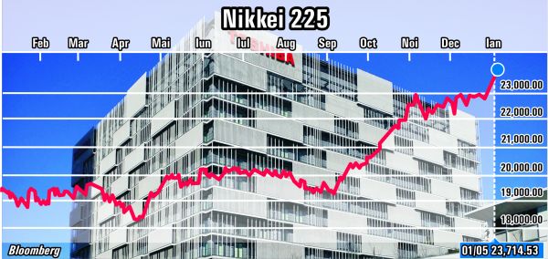 Investitorii europeni, atenţi la datele economice