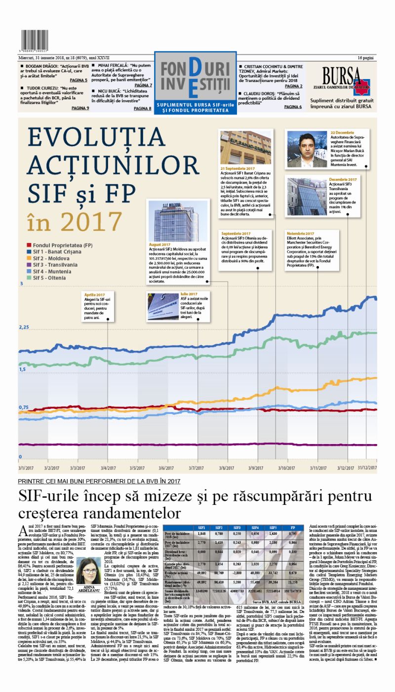SIF-urile încep să mizeze şi pe răscumpărări pentru creşterea randamentelor